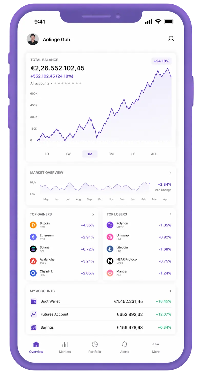 Slide Daypro Xr trading app